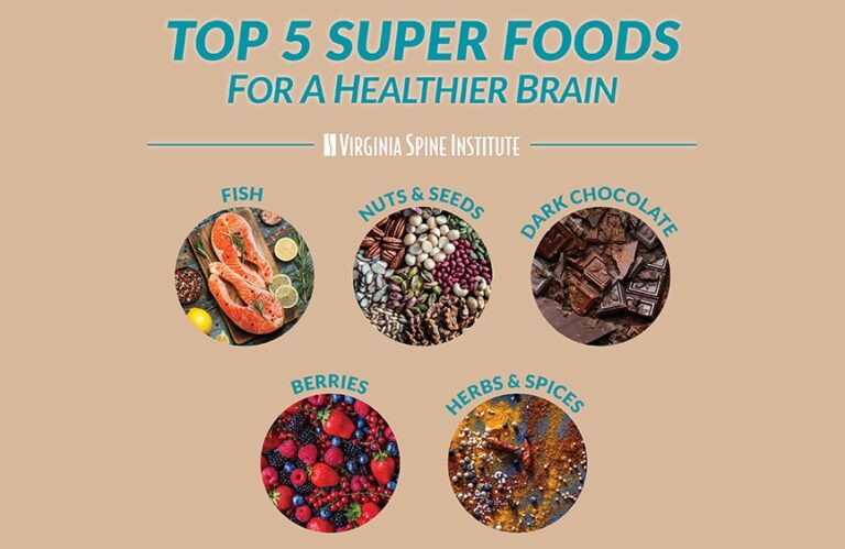 5 super foods for the brain graphic